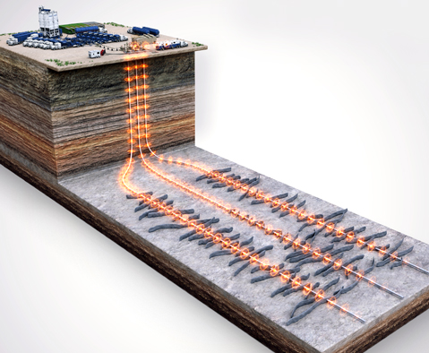 Integration and Fit-for-Basin Technology Drive Major Unconventional Stimulation Project Award in Saudi Arabia